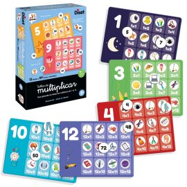 TABLAS DE MULTIPLICAR