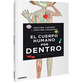 EL CUERPO HUMANO POR DENTRO