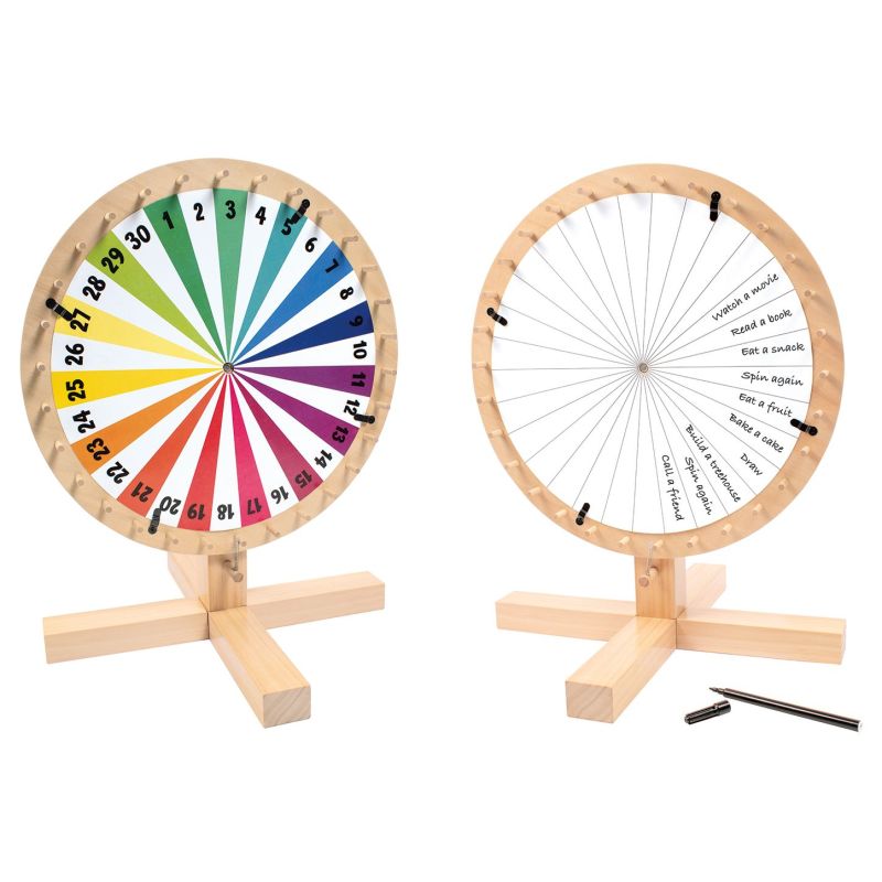 RULETA DE LA SUERTE RULETA DE LA SUERTE